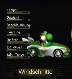 Bilder-Thread 43048,1297868029,Windschnitte