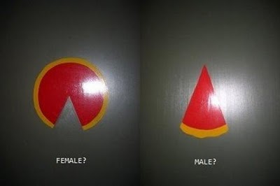 Bilder-Thread 43048,1298991662,public restroom signs 13