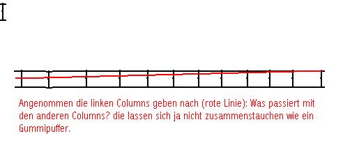 /dateien/48762,1323346593,Columns