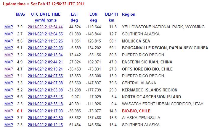 /dateien/64903,1297515988,YellowstoneQuake3.0