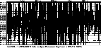 /dateien/69176,1299694372,RSSD 24hr stamp