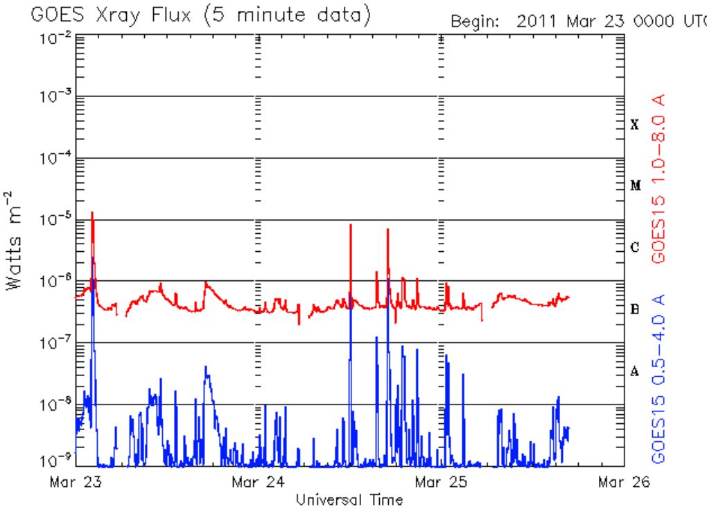 /dateien/69176,1301072644,xray