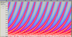 /dateien/69983,1296435880,150px-Shepard Tones spectrum linear scale