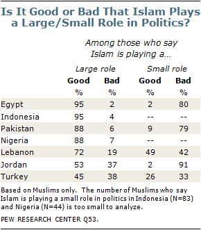 /dateien/70138,1296588082,2010-muslim-01-03