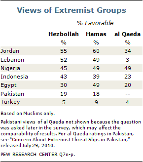 /dateien/70138,1296588082,2010-muslim-01-05