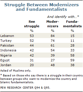 /dateien/70138,1296588082,2010-muslim-01-11