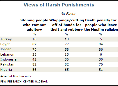 /dateien/70138,1296588082,2010-muslim-01-13