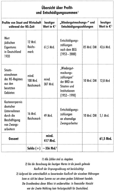 /dateien/70377,1297026587,eplS0E 21672 pr201311263662996entschdigungen