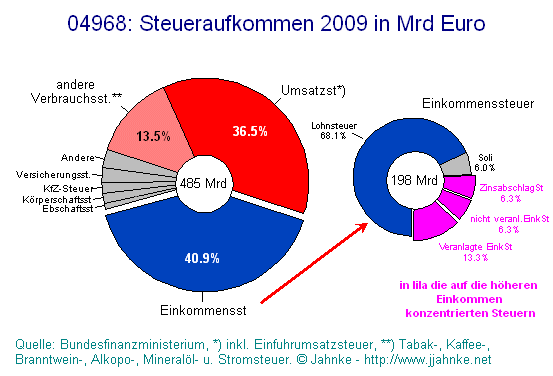 /dateien/70439,1297087626,04968