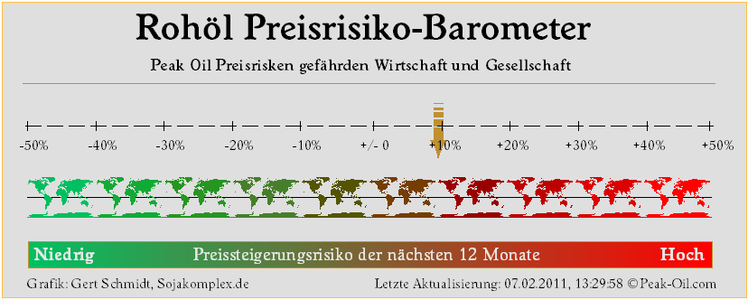 /dateien/70493,1297109689,peakoil welt