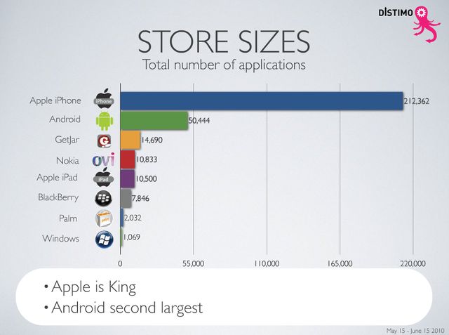 /dateien/70583,1297605370,Grafik Store Size klein