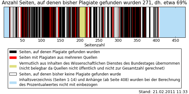 /dateien/70785,1298301147,Barcode