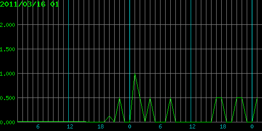 /dateien/71630,1300206214,data