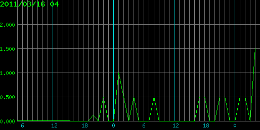 /dateien/71630,1300217682,data