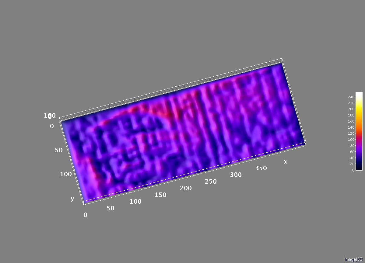 /dateien/76051,1310051039,Surface Plot of 11222