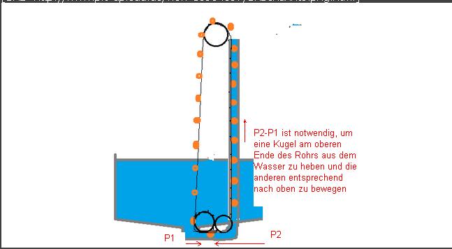 /dateien/83074,1335754088,Druckverhaeltnisse