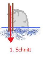 /dateien/ar58941,1295443534,Zrwxls 114555 schnitt 1 stein