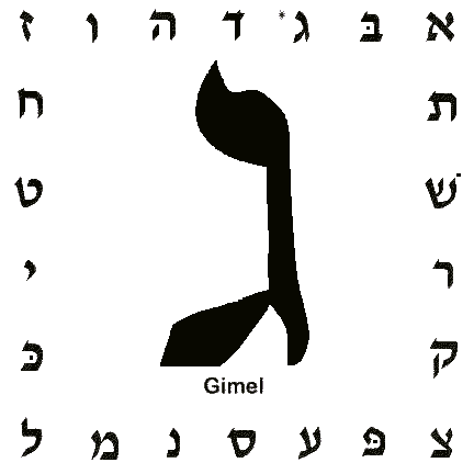 /dateien/gg25836,1148069267,gimel