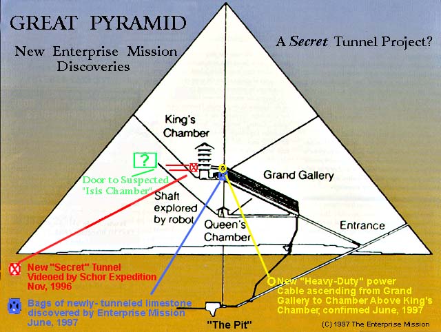 /dateien/gg3257,1206138750,1-gpyramid