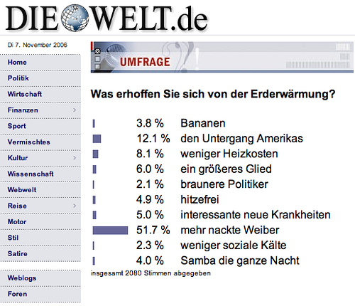 /dateien/gg34979,1183669683,weltde-erderwaermung