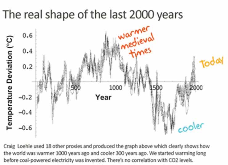 /dateien/gg34979,1261012476,climate1000alow