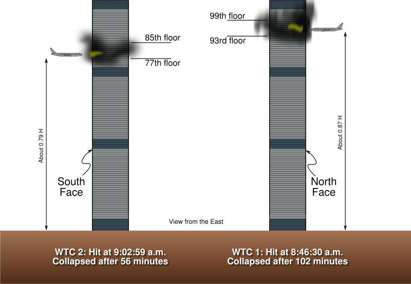 /dateien/gg35068,1175111019,wtc