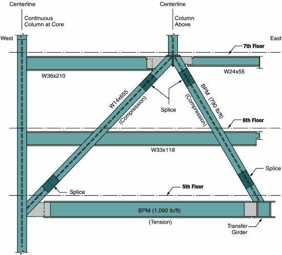 /dateien/gg35068,1220135633,fig-5-7