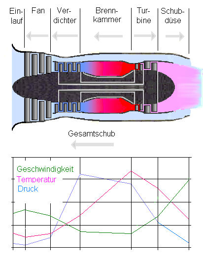 /dateien/gg3651,1237971776,TL-Schnitt