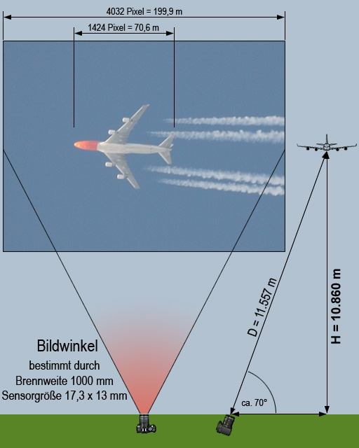 /dateien/gg3651,1266693729,wiehoch1l5e5