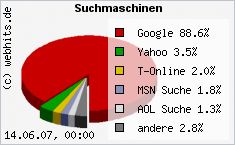 /dateien/gg37060,1181836577,ws engines