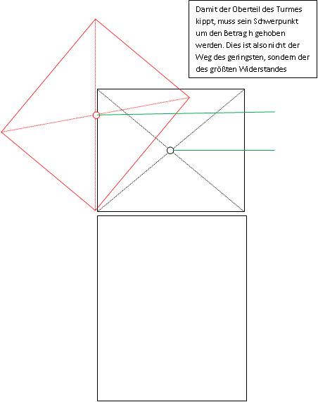 /dateien/gg48757,1241150298,Kippen