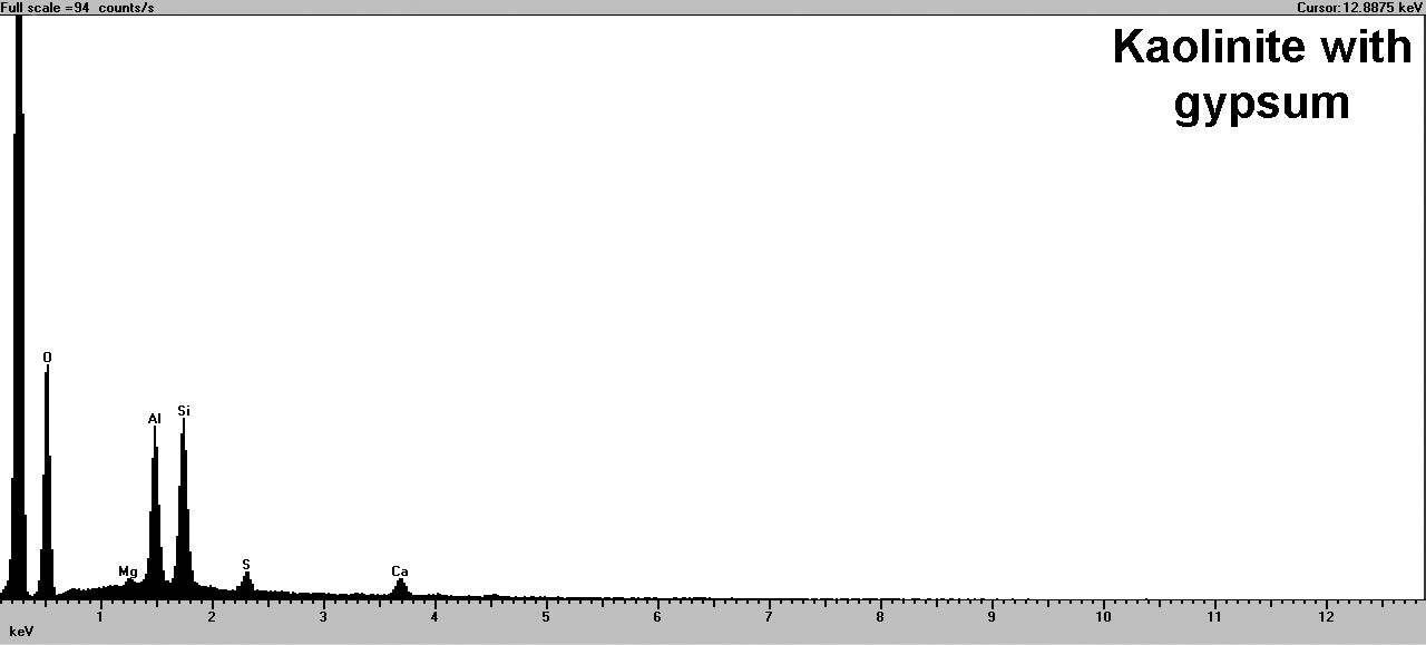 /dateien/gg48757,1258923142,KAOLINITE-01