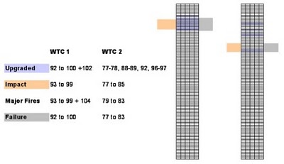 /dateien/gg48757,1281865463,WTCzufall