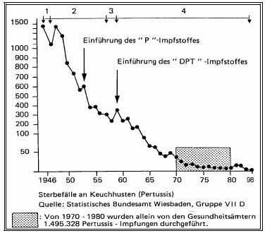 /dateien/gg55392,1252863182,Polio-Statistik