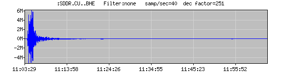 /dateien/gg59759,1264016820,20100120 110344.2.spyder SDDR.CU BHE