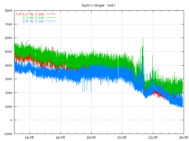 /dateien/gg62082,1274653395,esk