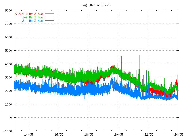 /dateien/gg62082,1274653395,hvo