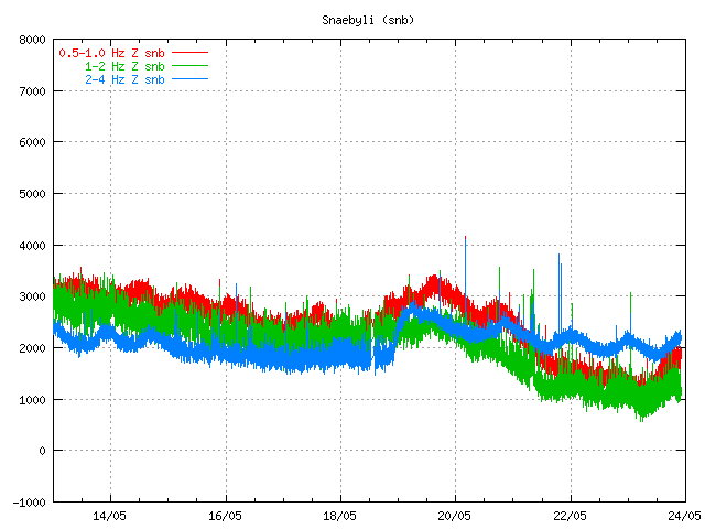 /dateien/gg62082,1274653395,snb