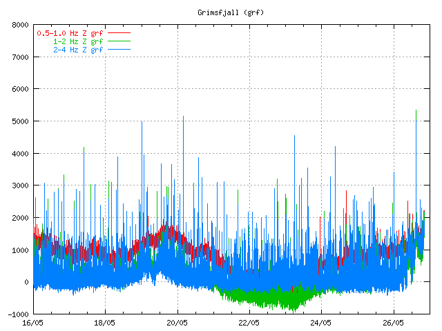 /dateien/gg62082,1274906543,grf