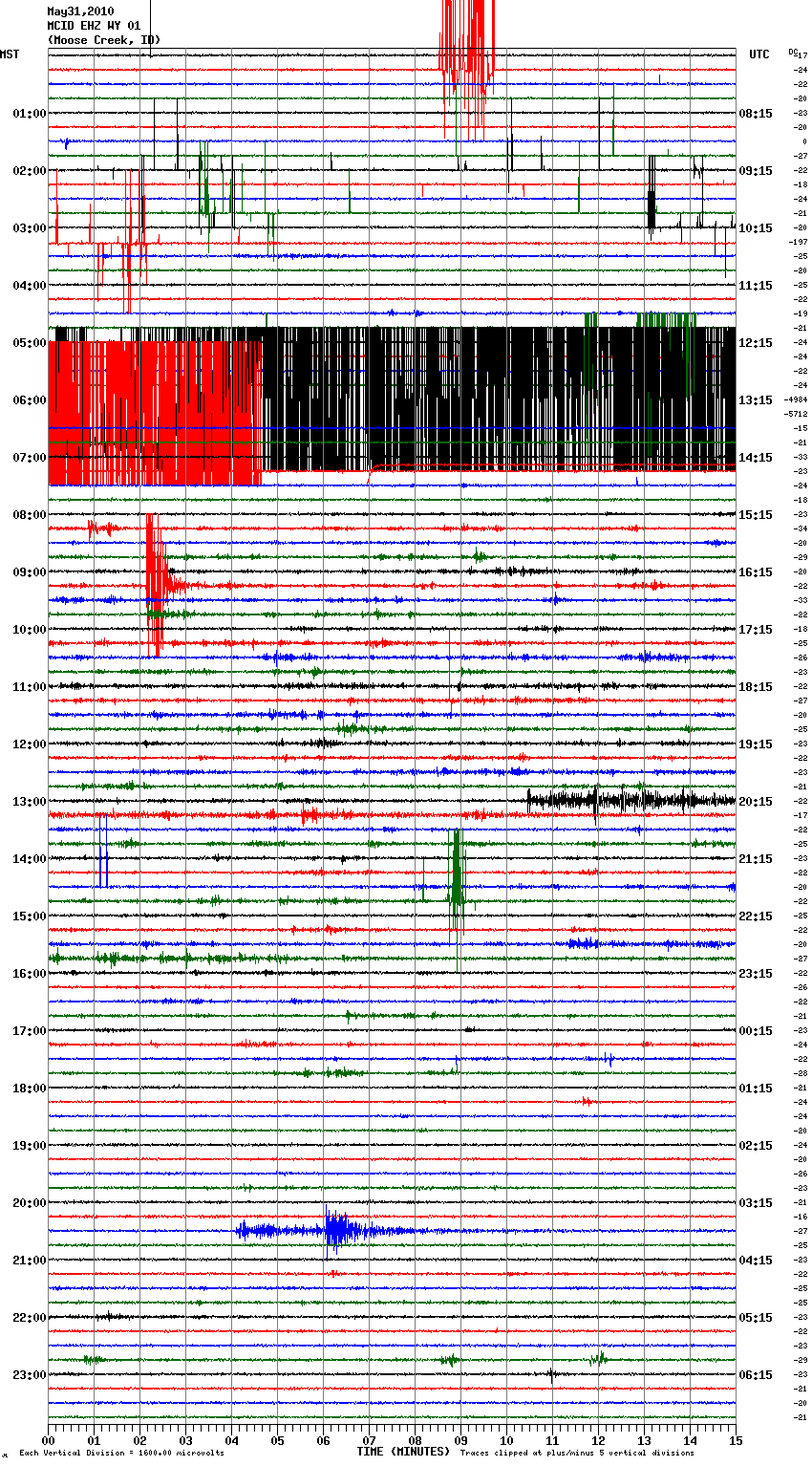 /dateien/gg62082,1275614810,MCID EHZ WY 01.2010053100