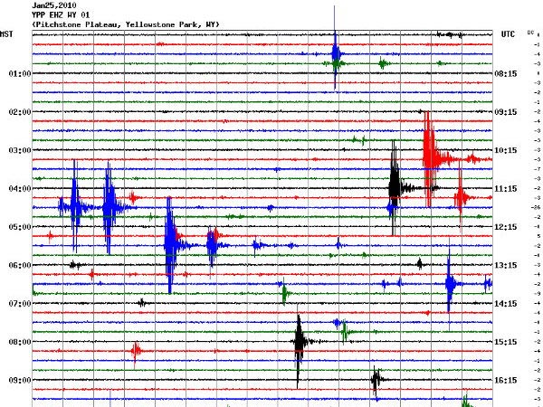 /dateien/gw12082,1275771116,Erdbeben-25-01-2010-Yellowstone