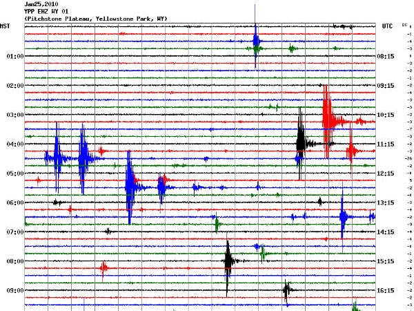 /dateien/gw12082,1275771116,Erdbeben-25-01-2010-Yellowstone