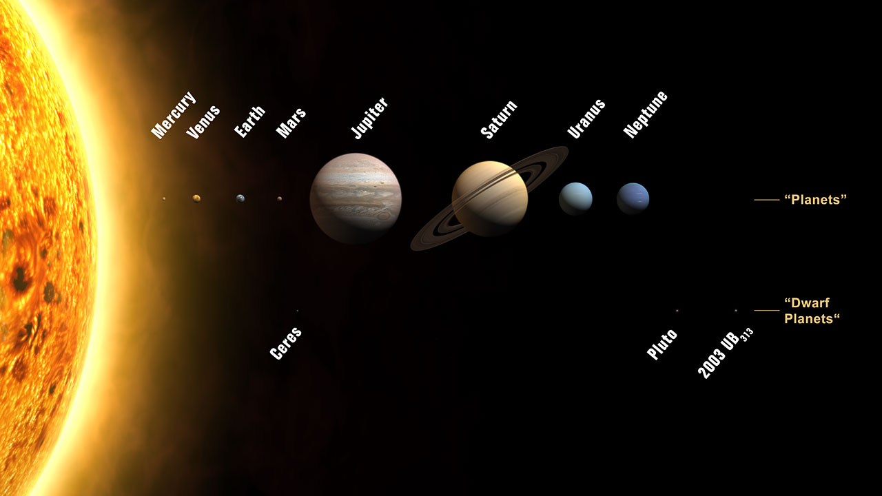 /dateien/gw18693,1270988927,sonnensystem