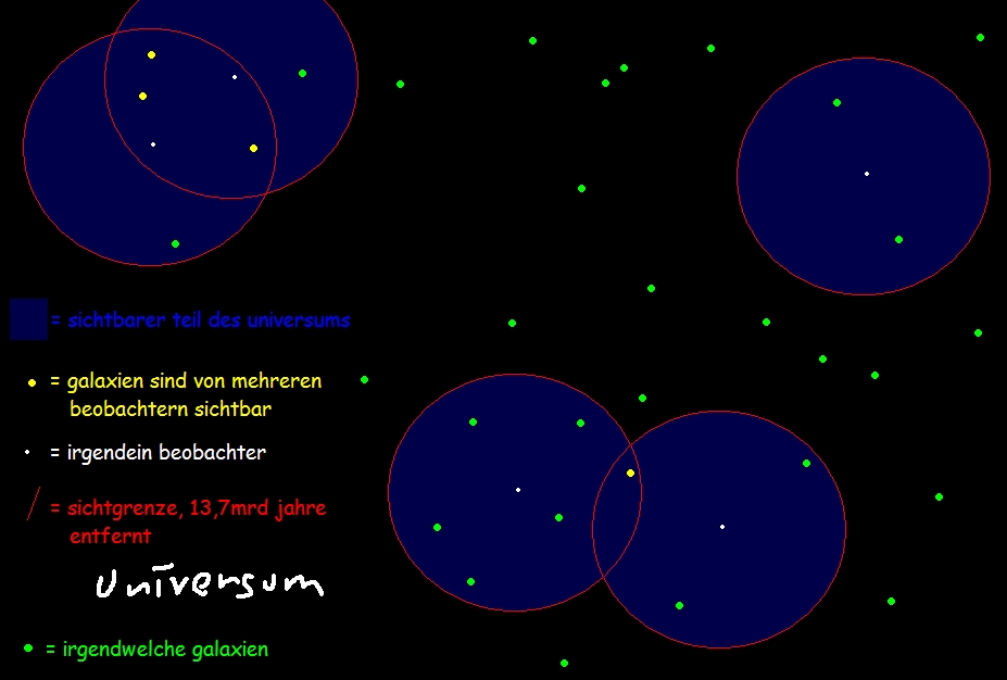 /dateien/gw34216,1196609697,unseruniversum