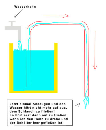 /dateien/gw34967,1175341046,Bild 3