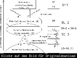 /dateien/gw3512,1263158507,t1036689-WellenJPG