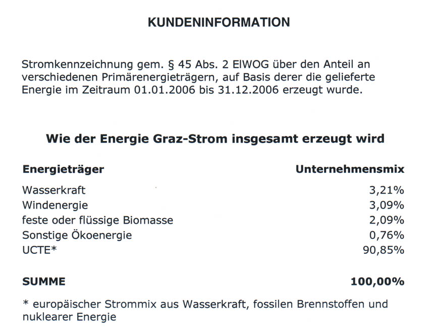 /dateien/gw42527,1202578862,strom