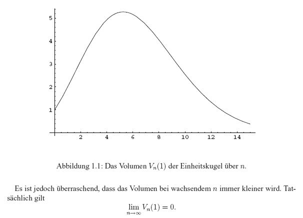 /dateien/gw43015,1204811774,volumen-kurve-n-kugel