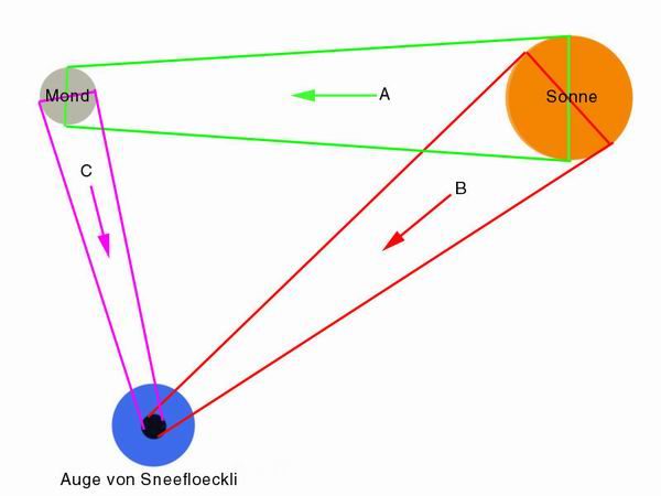 /dateien/gw44132,1209652002,licht