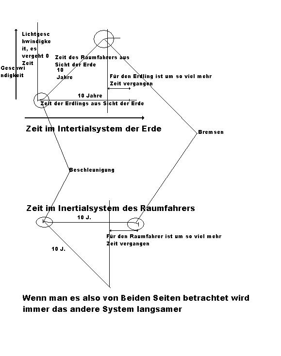 /dateien/gw44464,1211049140,ZP